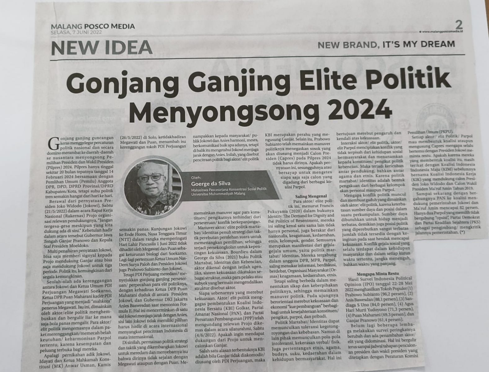 Gonjang Ganjing Elite Politik Menyongsong 2024 Malang Posco Media